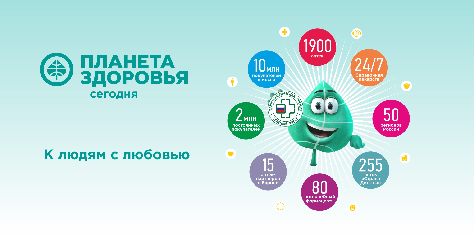 Планета Здоровья